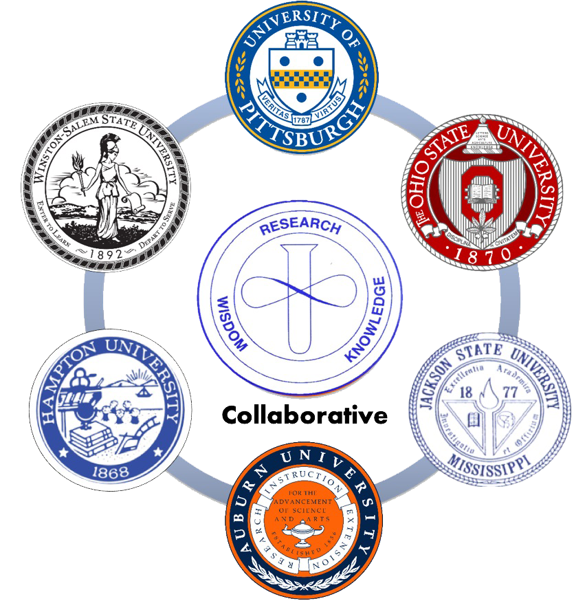 Collaborative Logo.png